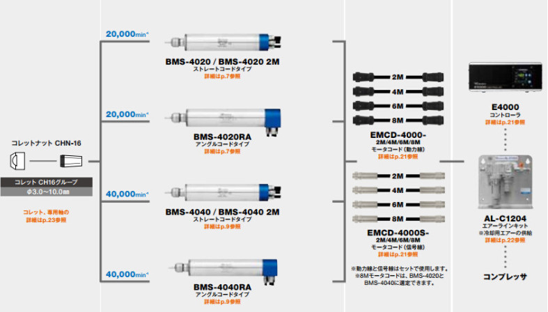 風(fēng)力發(fā)電機葉片打磨.jpg